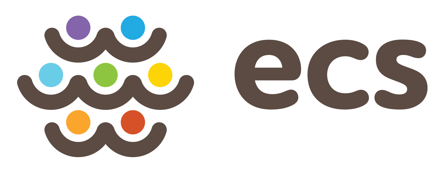 ECS